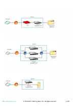 Предварительный просмотр 931 страницы Citrix NetScaler EE Installation And Configuration Manual