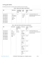 Предварительный просмотр 19 страницы Citrix NetScaler SDX 11500 Manual