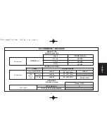 Preview for 27 page of CITROEN 2005 C1 User Manual