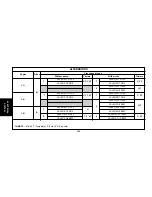 Preview for 210 page of CITROEN C3 2002 User Manual