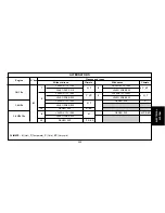 Preview for 211 page of CITROEN C3 2002 User Manual