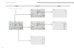 Предварительный просмотр 22 страницы CITROEN Connect Nav Manual