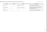 Предварительный просмотр 23 страницы CITROEN Connect Nav Manual