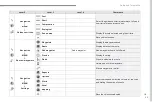 Предварительный просмотр 27 страницы CITROEN Connect Nav Manual