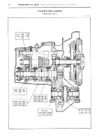 Preview for 205 page of CITROEN CX 2000 Repair Manual