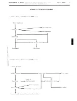 Preview for 219 page of CITROEN CX 2000 Repair Manual