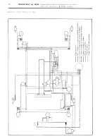 Preview for 222 page of CITROEN CX 2000 Repair Manual