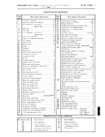 Preview for 300 page of CITROEN CX 2000 Repair Manual