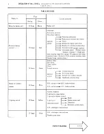 Preview for 305 page of CITROEN CX 2000 Repair Manual