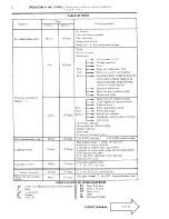 Preview for 313 page of CITROEN CX 2000 Repair Manual