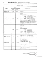 Preview for 321 page of CITROEN CX 2000 Repair Manual