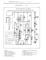 Preview for 329 page of CITROEN CX 2000 Repair Manual