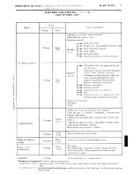 Preview for 338 page of CITROEN CX 2000 Repair Manual