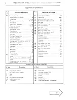 Preview for 341 page of CITROEN CX 2000 Repair Manual