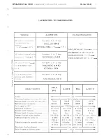 Preview for 348 page of CITROEN CX 2000 Repair Manual