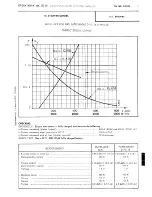 Preview for 350 page of CITROEN CX 2000 Repair Manual