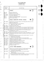 Предварительный просмотр 4 страницы CITROEN CX Repair Manual