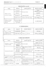 Preview for 49 page of CITROEN CX Repair Manual