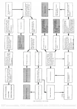 Предварительный просмотр 123 страницы CITROEN CX Repair Manual