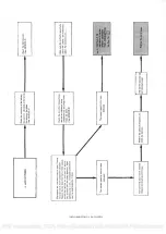 Предварительный просмотр 129 страницы CITROEN CX Repair Manual