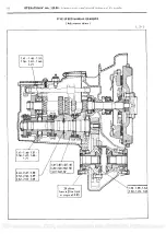 Предварительный просмотр 205 страницы CITROEN CX Repair Manual