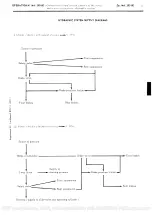 Предварительный просмотр 219 страницы CITROEN CX Repair Manual