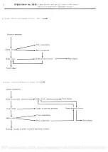 Предварительный просмотр 220 страницы CITROEN CX Repair Manual