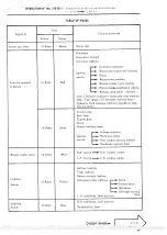 Предварительный просмотр 297 страницы CITROEN CX Repair Manual