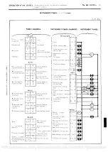 Предварительный просмотр 328 страницы CITROEN CX Repair Manual