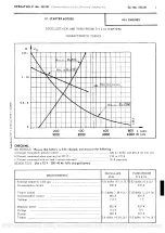 Предварительный просмотр 350 страницы CITROEN CX Repair Manual