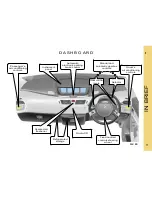 Preview for 8 page of CITROËN 2007 c4 picasso Owner'S Manual