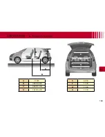 Preview for 199 page of CITROËN 2007 c4 picasso Owner'S Manual