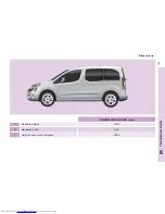 Preview for 167 page of CITROËN BERLINGO Owner'S Handbook Manual