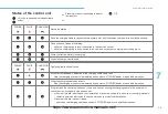 Preview for 81 page of CITROËN C Zero Handbook