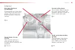 Preview for 7 page of CITROËN C3 Handbook