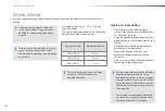 Preview for 164 page of CITROËN C3 Handbook