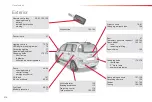 Preview for 278 page of CITROËN C3 Handbook