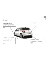 Preview for 7 page of CITROËN DS3 ULTRA PRESTIGE Handbook