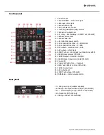 Preview for 3 page of Citronic 170.800UK User Manual