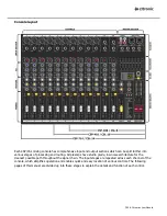 Preview for 3 page of Citronic 170.840UK User Manual