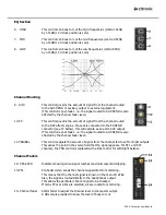 Preview for 5 page of Citronic 170.840UK User Manual