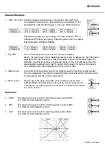 Preview for 4 page of Citronic 170.885UK User Manual