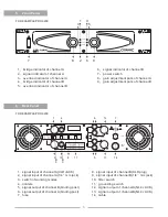 Preview for 10 page of Citronic 171.201 User Manual