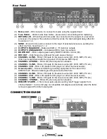 Preview for 4 page of Citronic 172.775UK User Manual