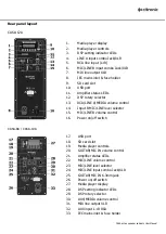 Preview for 3 page of Citronic CASA-8A User Manual