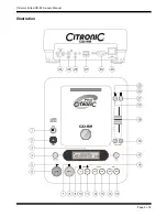 Preview for 5 page of Citronic CD-S2 Owner'S Manual