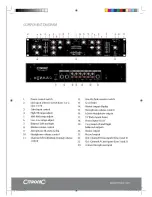 Предварительный просмотр 3 страницы Citronic CDM2:2 (MKII Specification