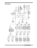 Preview for 7 page of Citronic CDM8:4s Owner'S Manual