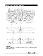 Предварительный просмотр 6 страницы Citronic CDMX-3 Instruction Manual