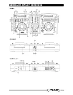 Предварительный просмотр 12 страницы Citronic CDMX-3 Instruction Manual